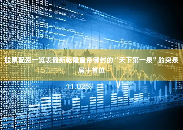 股票配资一览表最新乾隆皇帝御封的“天下第一泉”趵突泉居于首位