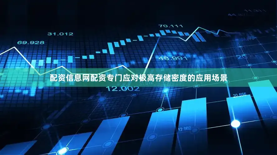 配资信息网配资专门应对极高存储密度的应用场景